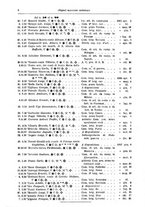 giornale/TO00176430/1908/unico/00000032