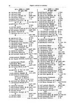 giornale/TO00176430/1908/unico/00000076