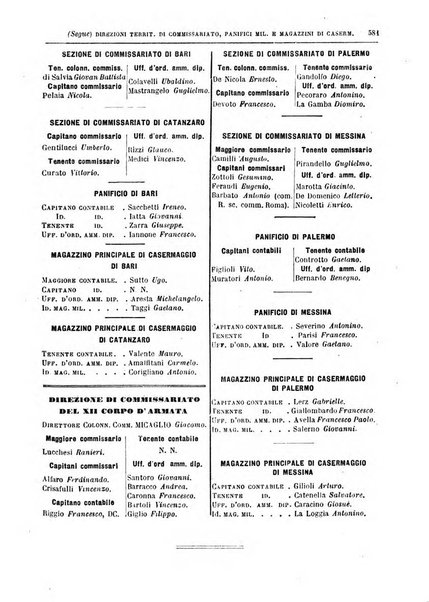 Annuario militare del Regno d'Italia