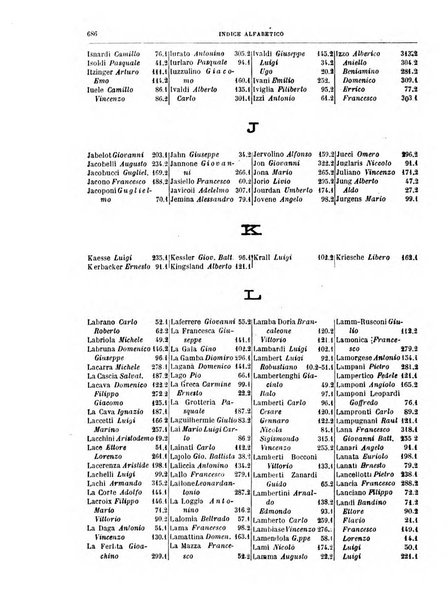 Annuario militare del Regno d'Italia