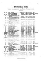 giornale/TO00176430/1912/v.1/00000021