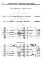 giornale/TO00176430/1913/v.1/00000310