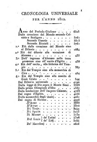 Annuario politico, statistico, topografico e commerciale del Dipartimento di Roma per l'anno ...