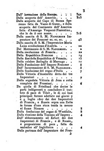 Annuario politico, statistico, topografico e commerciale del Dipartimento di Roma per l'anno ...