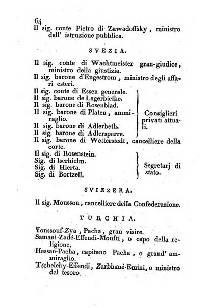 Annuario politico, statistico, topografico e commerciale del Dipartimento di Roma per l'anno ...