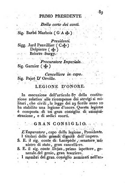 Annuario politico, statistico, topografico e commerciale del Dipartimento di Roma per l'anno ...