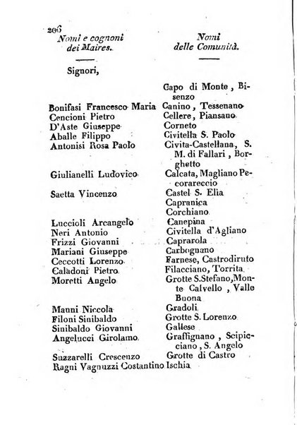 Annuario politico, statistico, topografico e commerciale del Dipartimento di Roma per l'anno ...