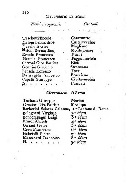 Annuario politico, statistico, topografico e commerciale del Dipartimento di Roma per l'anno ...