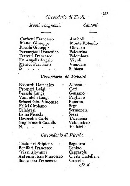 Annuario politico, statistico, topografico e commerciale del Dipartimento di Roma per l'anno ...