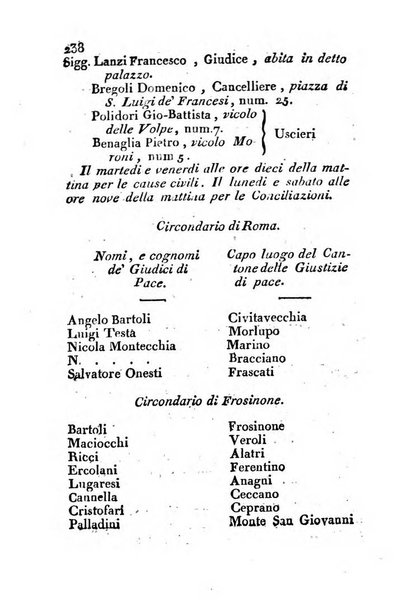 Annuario politico, statistico, topografico e commerciale del Dipartimento di Roma per l'anno ...