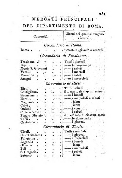 Annuario politico, statistico, topografico e commerciale del Dipartimento di Roma per l'anno ...