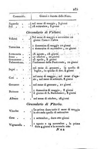 Annuario politico, statistico, topografico e commerciale del Dipartimento di Roma per l'anno ...