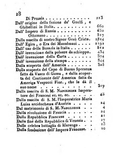 Annuario politico, statistico, topografico e commerciale del Dipartimento di Roma per l'anno ...