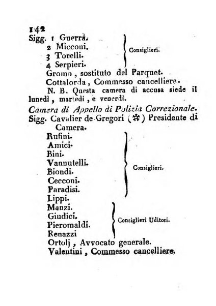 Annuario politico, statistico, topografico e commerciale del Dipartimento di Roma per l'anno ...