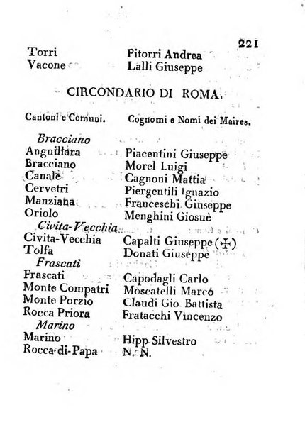 Annuario politico, statistico, topografico e commerciale del Dipartimento di Roma per l'anno ...