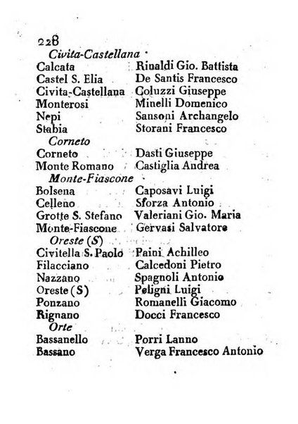 Annuario politico, statistico, topografico e commerciale del Dipartimento di Roma per l'anno ...