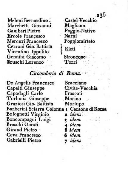 Annuario politico, statistico, topografico e commerciale del Dipartimento di Roma per l'anno ...