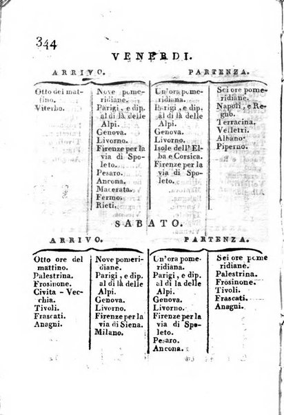 Annuario politico, statistico, topografico e commerciale del Dipartimento di Roma per l'anno ...