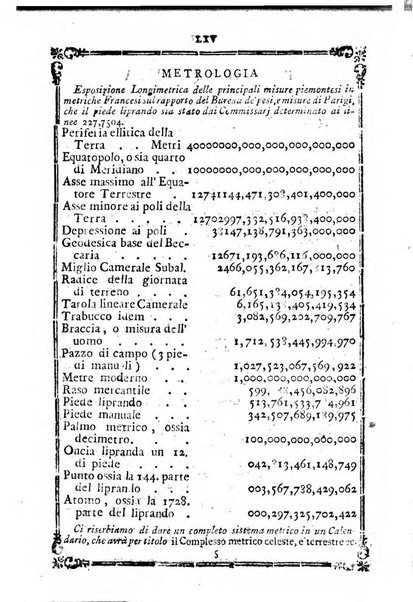 Annuario repubblicano francese ... ossia calendario della 27. Divisione militare