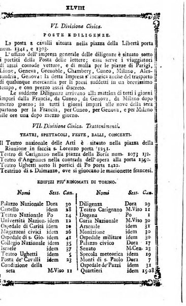 Annuario repubblicano francese ... ossia calendario della 27. Divisione militare