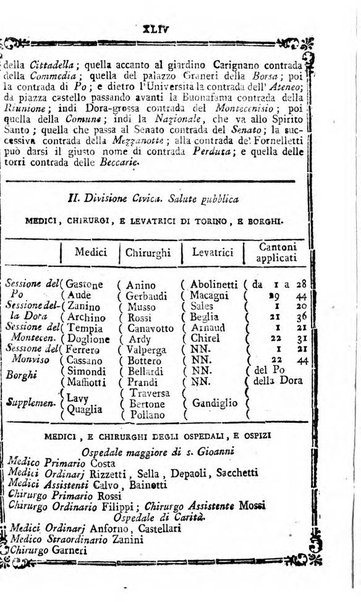 Annuario repubblicano francese ... ossia calendario della 27. Divisione militare