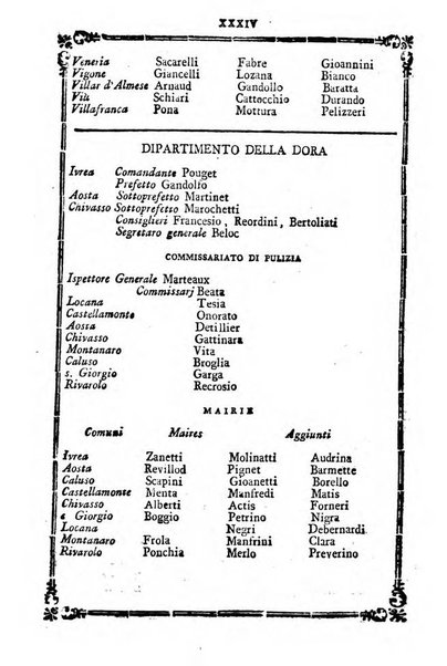 Annuario repubblicano francese ... ossia calendario della 27. Divisione militare