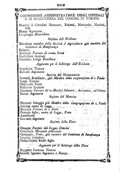 Annuario repubblicano francese ... ossia calendario della 27. Divisione militare