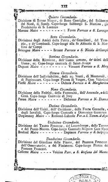 Annuario repubblicano francese ... ossia calendario della 27. Divisione militare