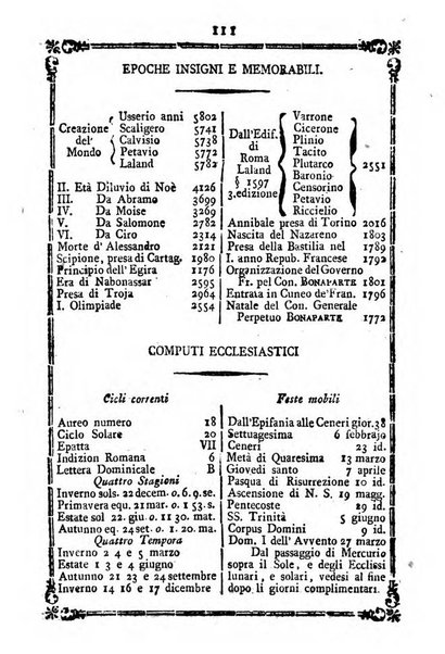 Annuario repubblicano francese ... ossia calendario della 27. Divisione militare