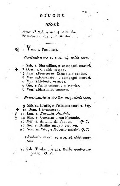 Annuario statistico istorico geografico del Dipartimento del Mediterraneo