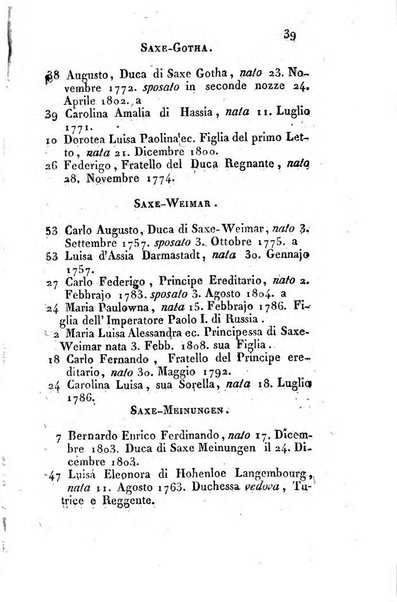 Annuario statistico istorico geografico del Dipartimento del Mediterraneo