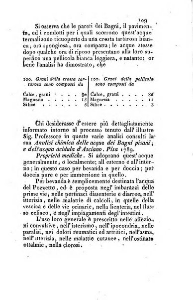 Annuario statistico istorico geografico del Dipartimento del Mediterraneo