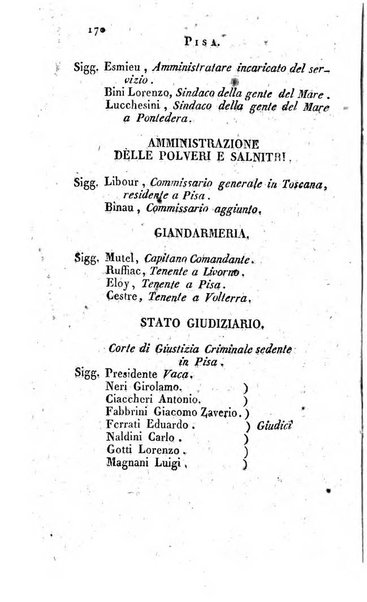 Annuario statistico istorico geografico del Dipartimento del Mediterraneo