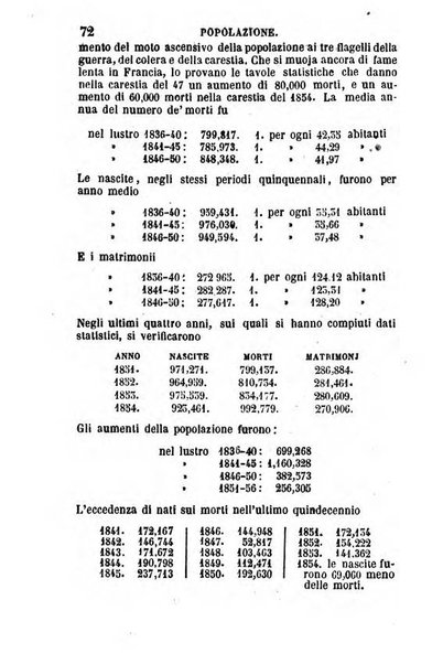 Annuario statistico italiano per cura di Cesare Correnti e Pietro Maestri