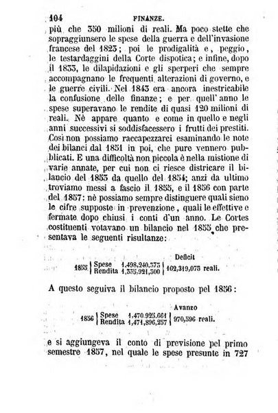 Annuario statistico italiano per cura di Cesare Correnti e Pietro Maestri