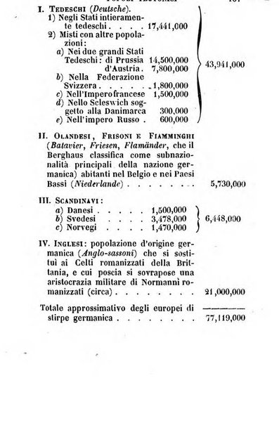 Annuario statistico italiano per cura di Cesare Correnti e Pietro Maestri