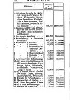 giornale/TO00176492/1857-1858/unico/00000188