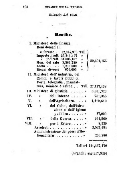 Annuario statistico italiano per cura di Cesare Correnti e Pietro Maestri