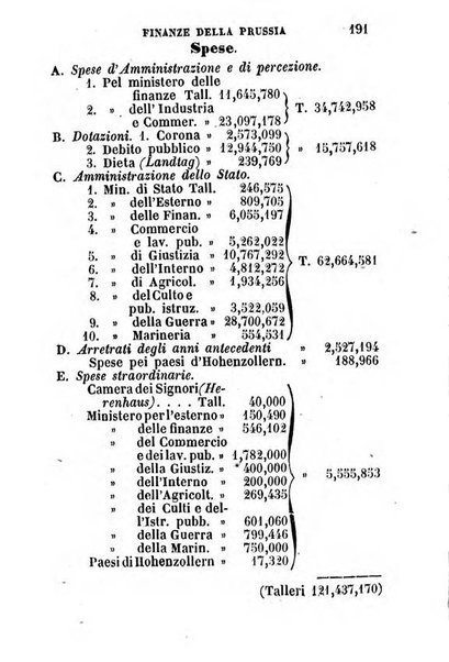 Annuario statistico italiano per cura di Cesare Correnti e Pietro Maestri