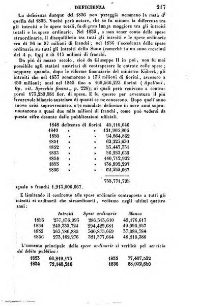 Annuario statistico italiano per cura di Cesare Correnti e Pietro Maestri