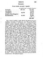 giornale/TO00176492/1857-1858/unico/00000235