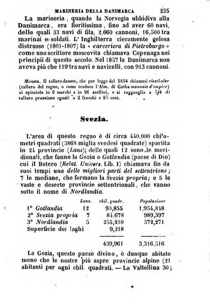 Annuario statistico italiano per cura di Cesare Correnti e Pietro Maestri