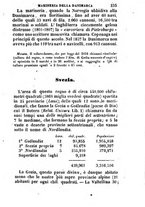 giornale/TO00176492/1857-1858/unico/00000247