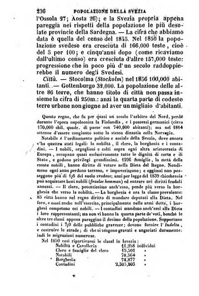 Annuario statistico italiano per cura di Cesare Correnti e Pietro Maestri