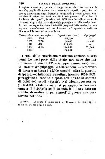 Annuario statistico italiano per cura di Cesare Correnti e Pietro Maestri