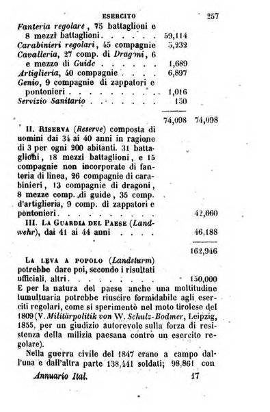 Annuario statistico italiano per cura di Cesare Correnti e Pietro Maestri