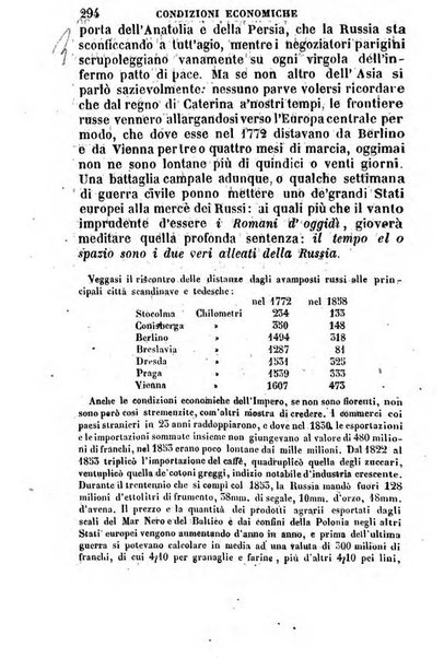 Annuario statistico italiano per cura di Cesare Correnti e Pietro Maestri