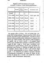 giornale/TO00176492/1857-1858/unico/00000328