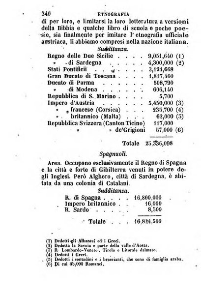 Annuario statistico italiano per cura di Cesare Correnti e Pietro Maestri