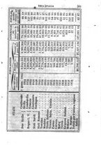 giornale/TO00176492/1857-1858/unico/00000395